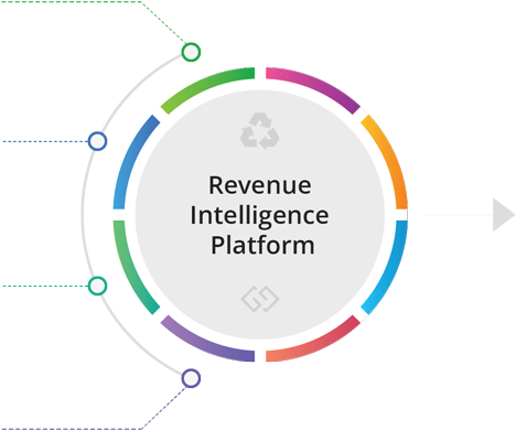 fundae-decision-support-platform