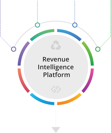 fundae-decision-support-platform