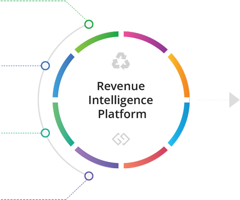 fundae-decision-support-platform